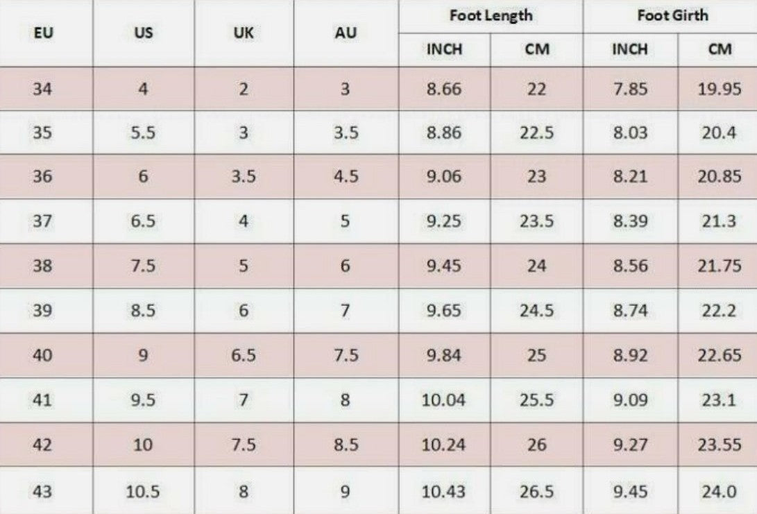 Pain-free orthopaedic sandals